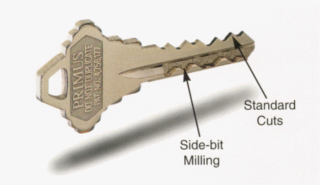 Lock Bumping Solution